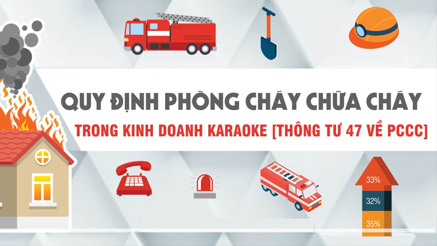 quy dinh phong chay chua chay o karaoke 2