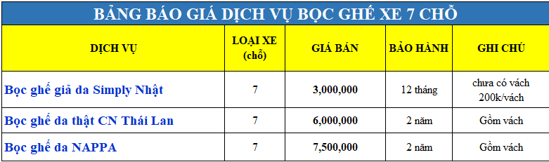 Bảng báo giá bọc ghế da ô tô 7 chỗ Bảng báo giá bọc ghế da ô tô 7 chỗ